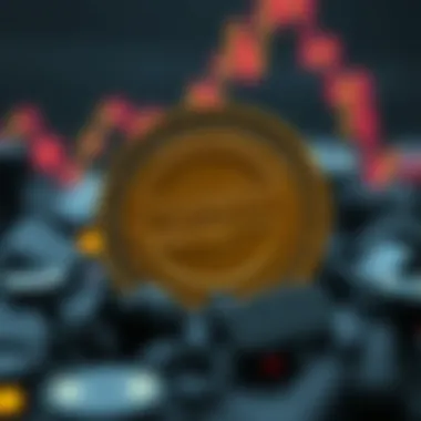 Technical Analysis of Dogelon Mars Coin Technical analysis overview of Dogelon Mars Coin