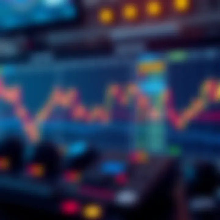 Visual representation of trend indicator methodologies