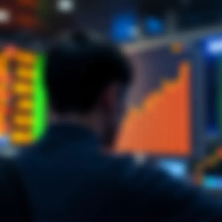 Graph showing market psychology and its impact on trading