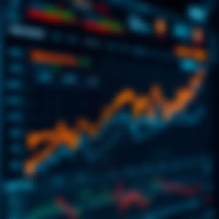 Chart illustrating cryptocurrency price trends over time