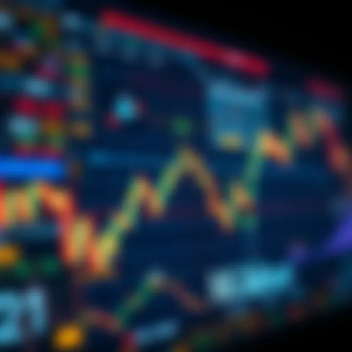 Close-up of a digital interface showcasing trading algorithms.