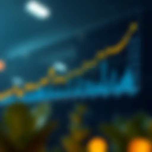 Graph depicting BNT price fluctuations over time