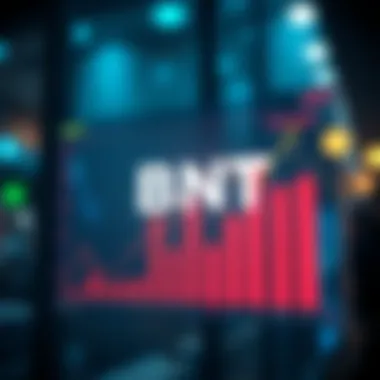 Market Sentiment and BNT Valuation Chart demonstrating the relationship between market sentiment and BNT valuation