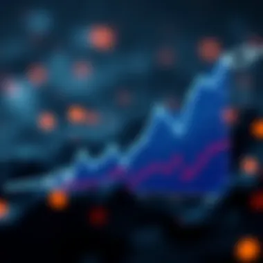 Chainlink Market Trends and Significance Graph depicting Chainlink's market trends and significance within cryptocurrency