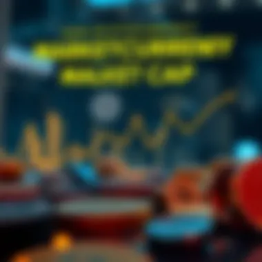 How Cryptocurrency Market Cap is Calculated Infographic on market cap calculation