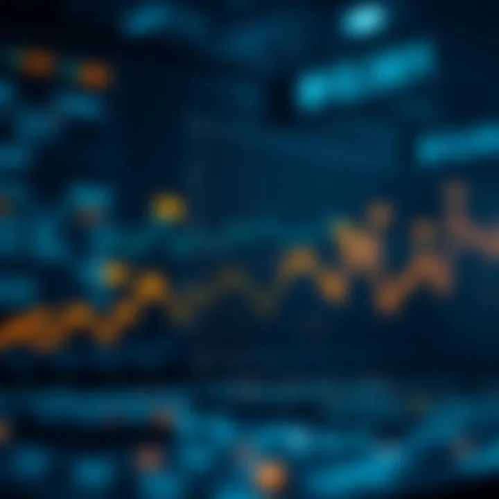 Market Cap Trends Over Time Graph displaying market cap trends