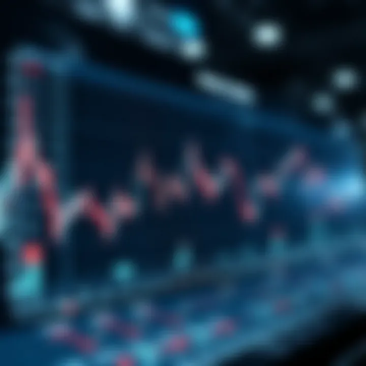 Market Sentiment Analysis Chart showing market sentiment analysis for cryptocurrencies