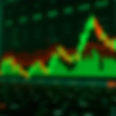 Notable Understanding Green Candlestick Patterns in Cryptocurrency Trading Notable Understanding Green Candlestick Patterns in Cryptocurrency Trading