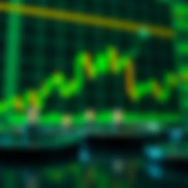 Understanding Green Candlestick Patterns in Cryptocurrency Trading Summary
