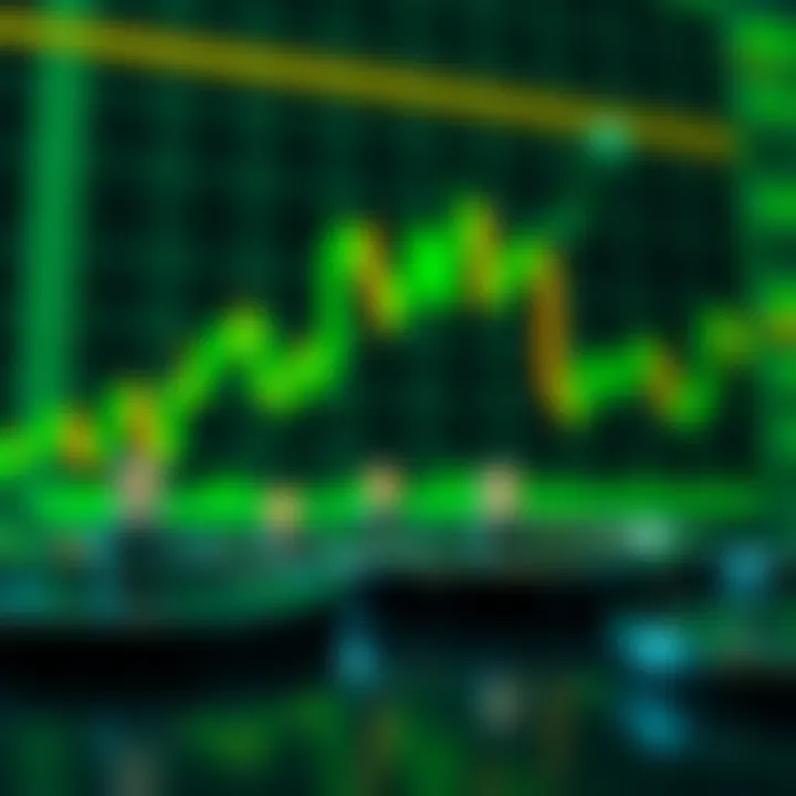 Understanding Green Candlestick Patterns in Cryptocurrency Trading Summary