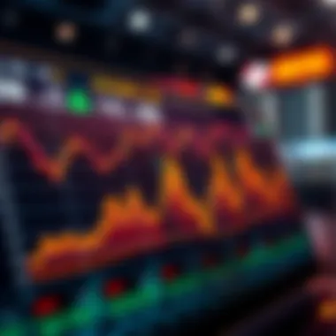 Graph illustrating advantages of index exchanges in trading