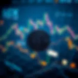 Visual representation of LCX market trends and performance