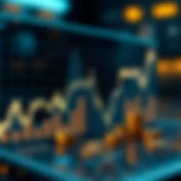 Graph depicting market cap rank trends