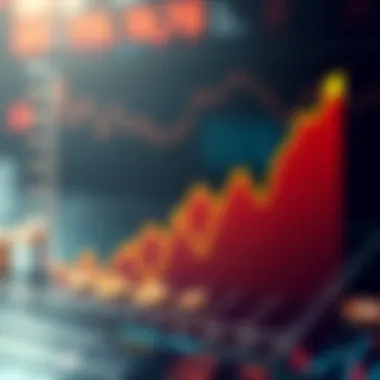 Graph showcasing the relationship between inflation rates and cryptocurrency prices
