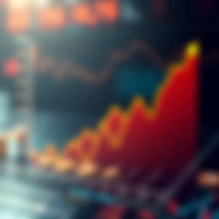 Graph showcasing the relationship between inflation rates and cryptocurrency prices