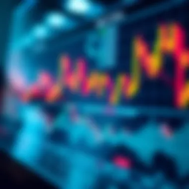 Paper Trading vs Real Trading Comparison Comparison chart between paper trading and real trading