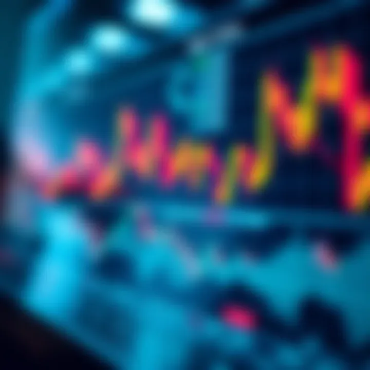 Paper Trading vs Real Trading Comparison Comparison chart between paper trading and real trading