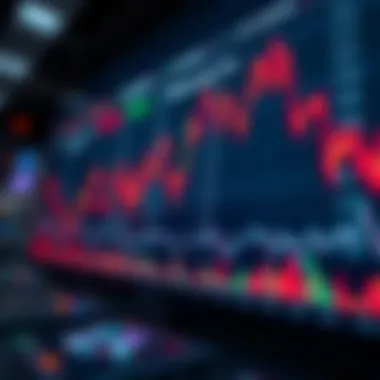 Chart displaying methodologies for tracking real-time open interest