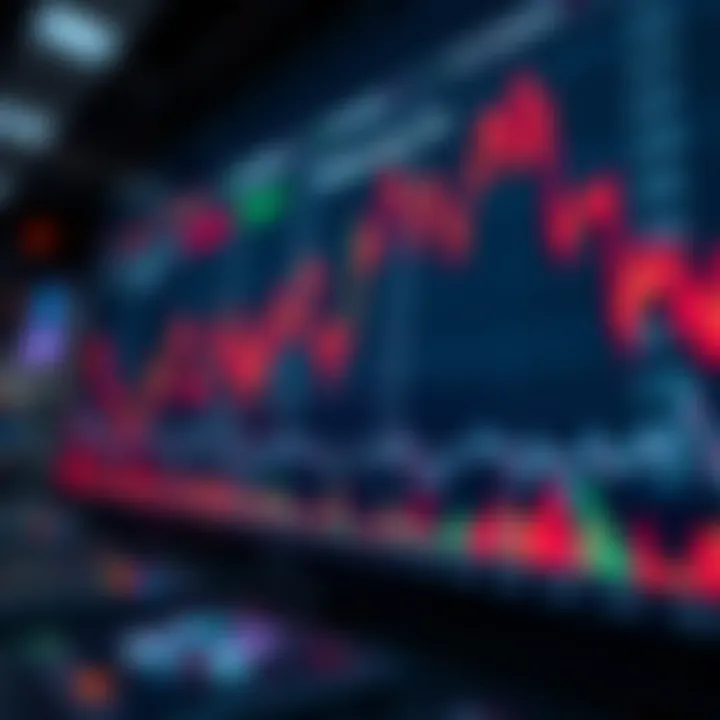 Chart displaying methodologies for tracking real-time open interest