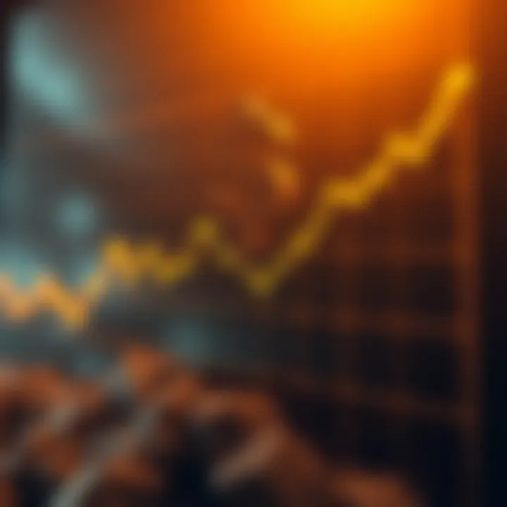 Price Movement Graph of Sand Graph depicting Sand's price movements over time