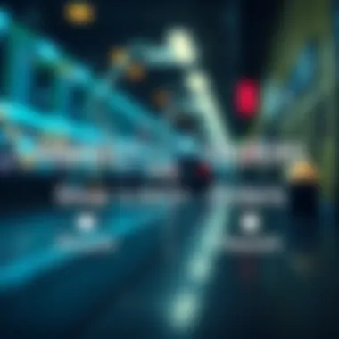 Graphical comparison of market orders and stop limit orders