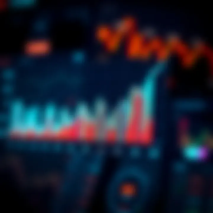 Graph showing the impact of bear markets on investor sentiment