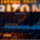 Graph showing Bitcoin price trends over the years