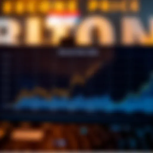 Graph showing Bitcoin price trends over the years