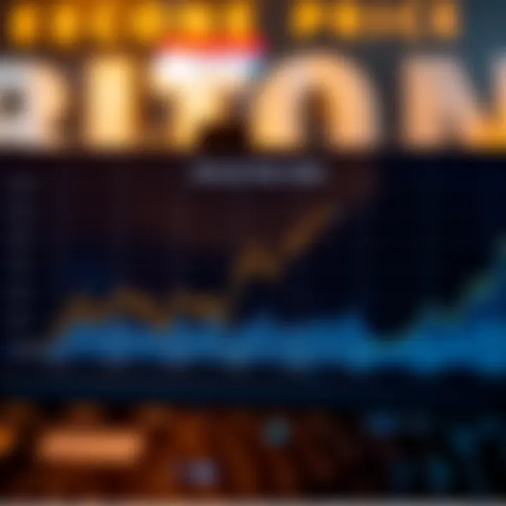 Graph showing Bitcoin price trends over the years