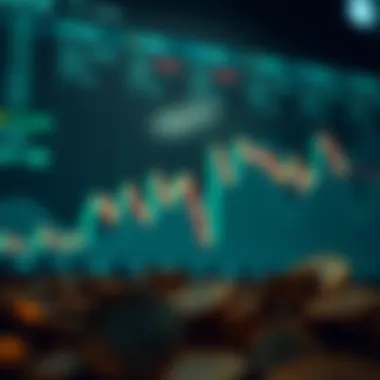 Visual representation of volatility indicated by Bollinger Bands