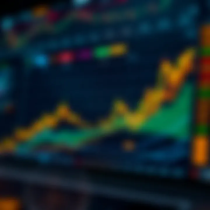 Visual Representation of Compound Chart in Crypto Analysis Visual representation of a compound chart showing multiple data trends in cryptocurrency markets