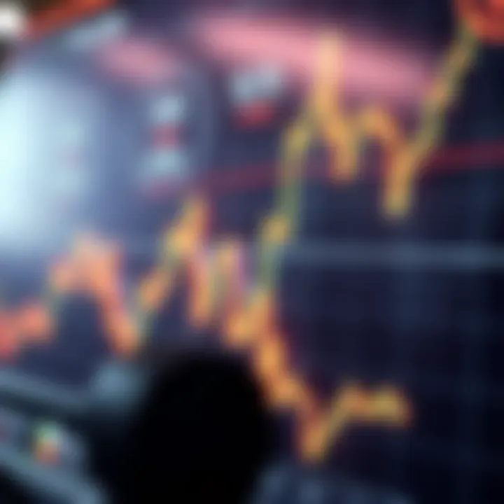 Notable Understanding the Hex Crypto Price Chart