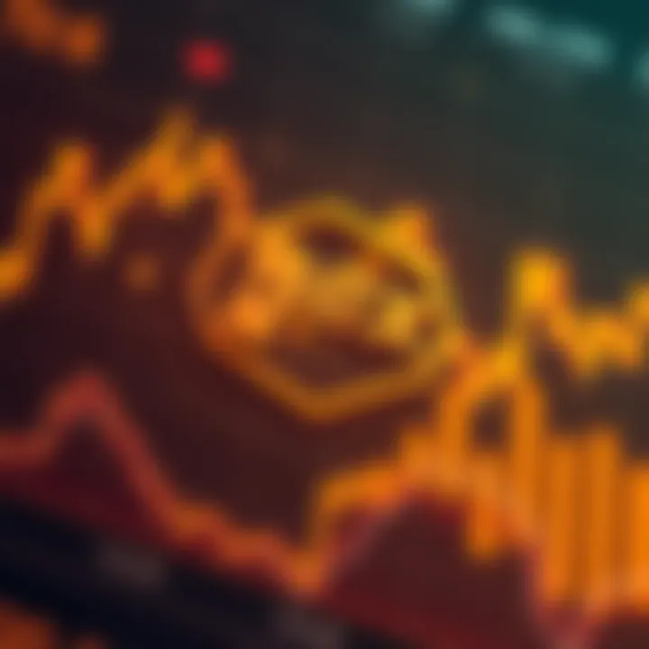 Understanding the Hex Crypto Price Chart Summary