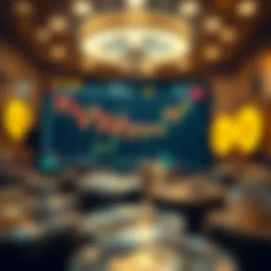 Illustration of Breakout Patterns