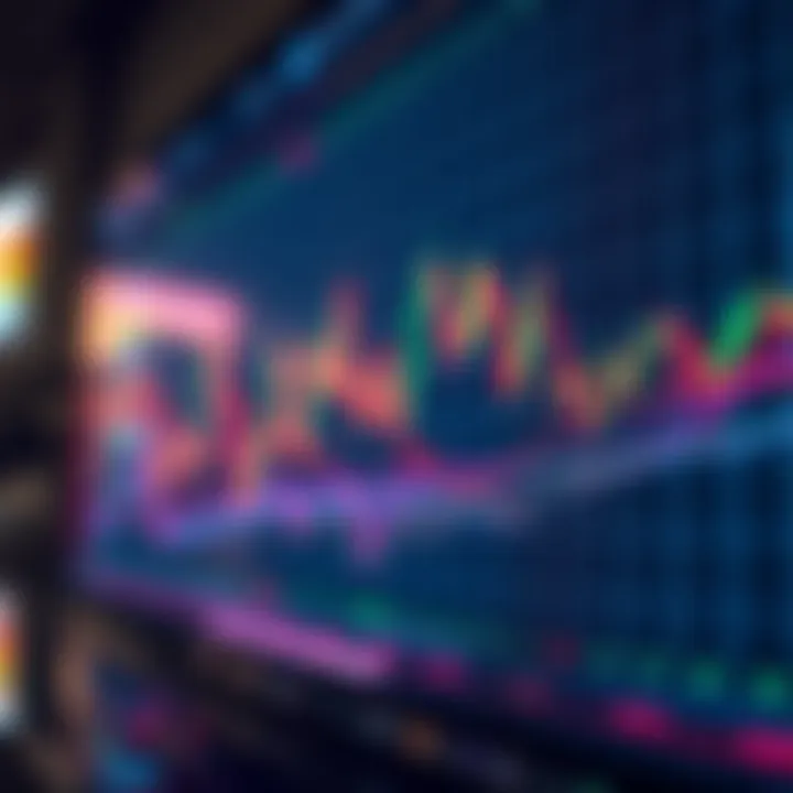 Volume Analysis in Trading