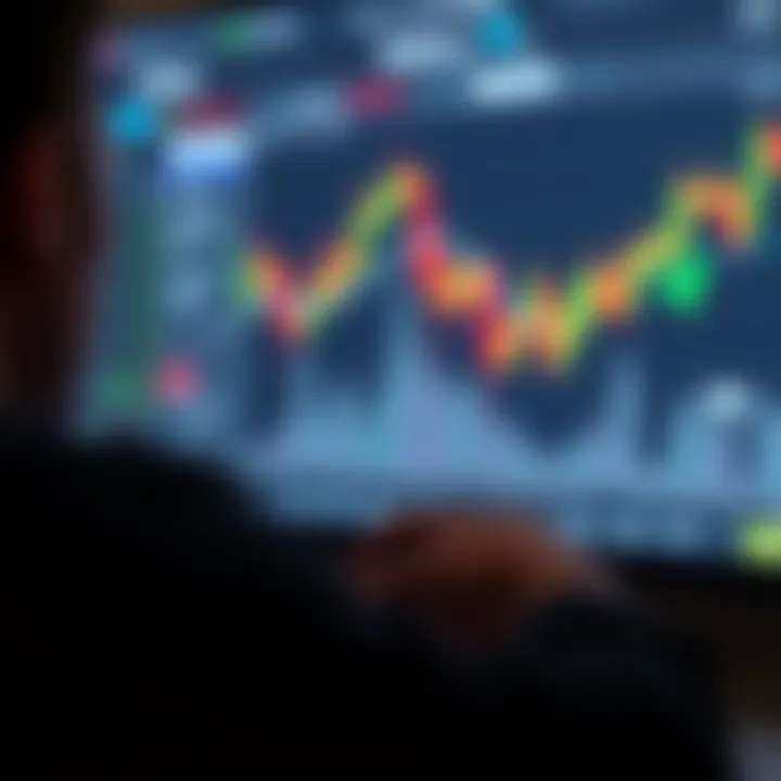 Advantages and limitations of using Webull for trading